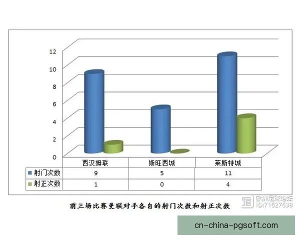 以格列兹曼对阵摩纳哥为例解析亚冠防守端综合价值评估研究模型方法