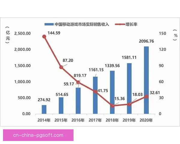 国家队伤停球员对阵容稳定性与比赛走势影响的系统分析全面评估