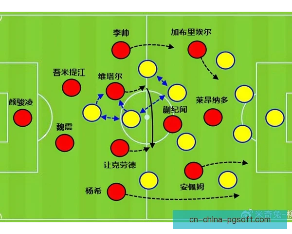 空中优势球队五后卫切换条件，落点争夺决定变阵